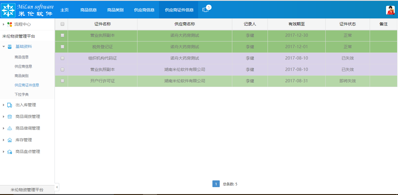 湖南米伦软件有限公司 - 商品进销存管理系统