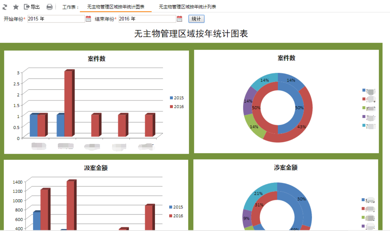 铭峻电子科技有限公司 - 协同管理应用平台