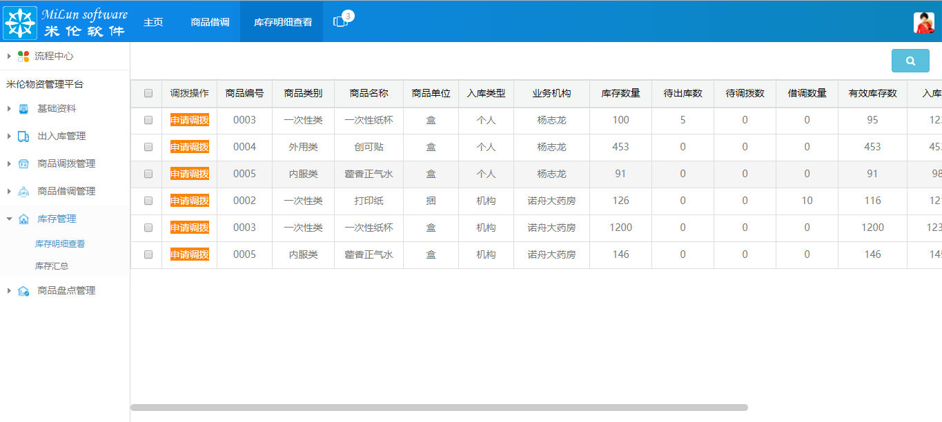 湖南米伦软件有限公司 - 商品进销存管理系统