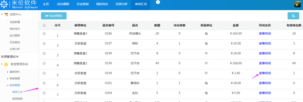 湖南米伦软件有限公司 - 食堂管理系统