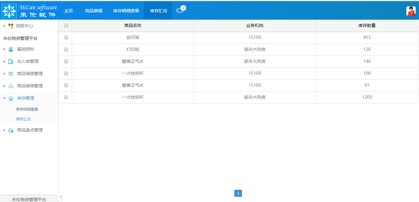 湖南米伦软件有限公司 - 商品进销存管理系统