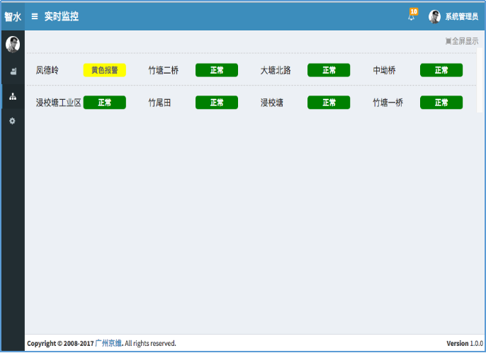京维智能科技有限公司 - 管网监控系统/漏损预警系统