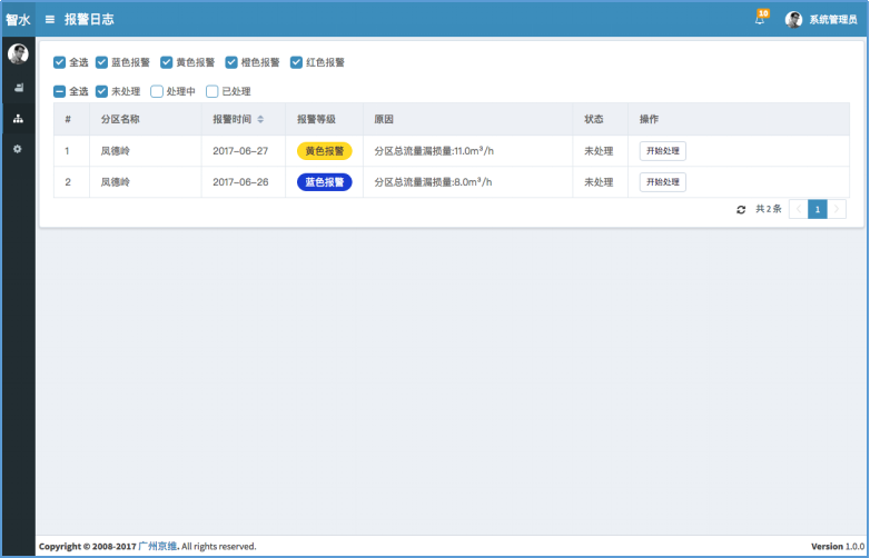 京维智能科技有限公司 - 管网监控系统/漏损预警系统