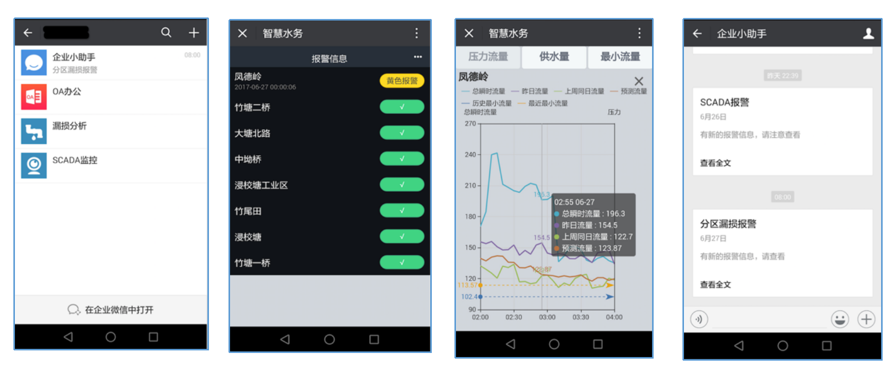 京维智能科技有限公司 - 管网监控系统/漏损预警系统