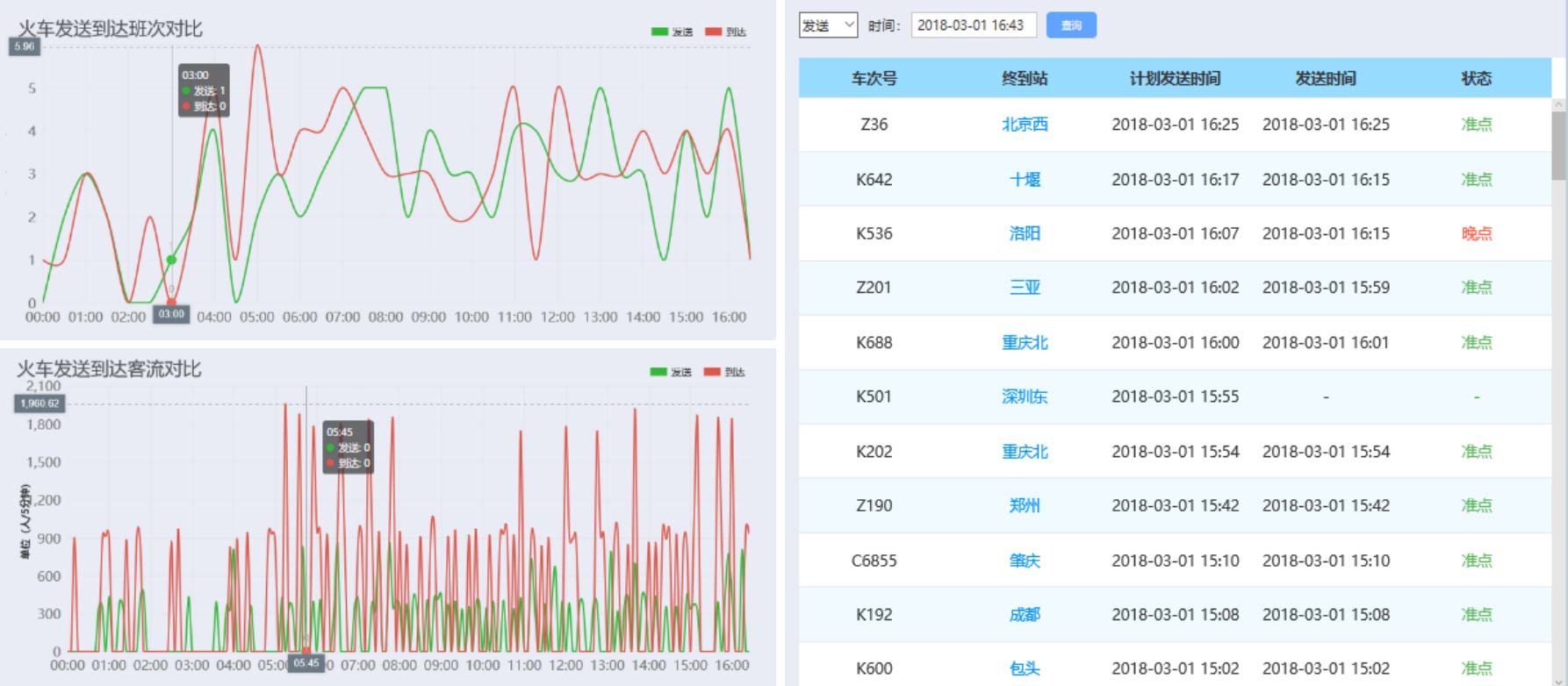 铭峻电子科技有限公司 - 协同管理应用平台