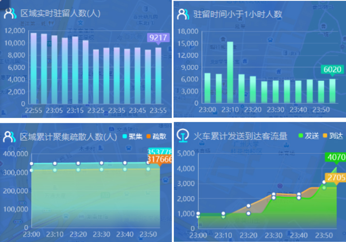 铭峻电子科技有限公司 - 协同管理应用平台