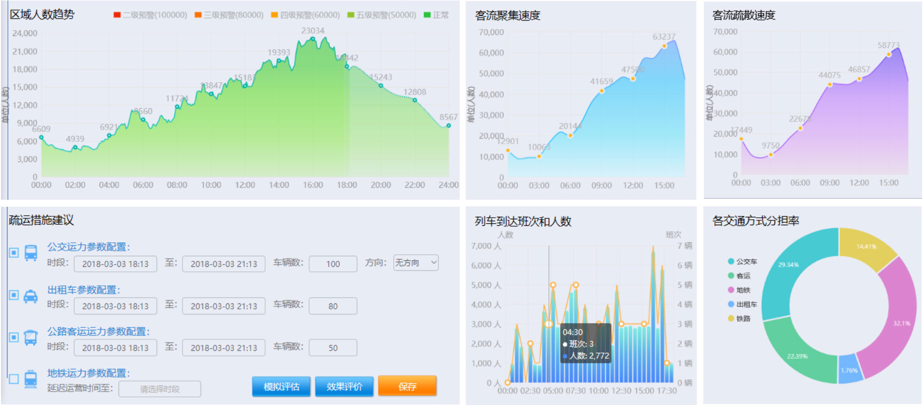 铭峻电子科技有限公司 - 协同管理应用平台