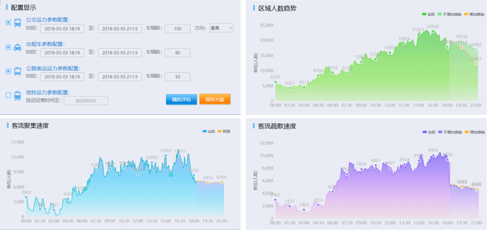 铭峻电子科技有限公司 - 协同管理应用平台