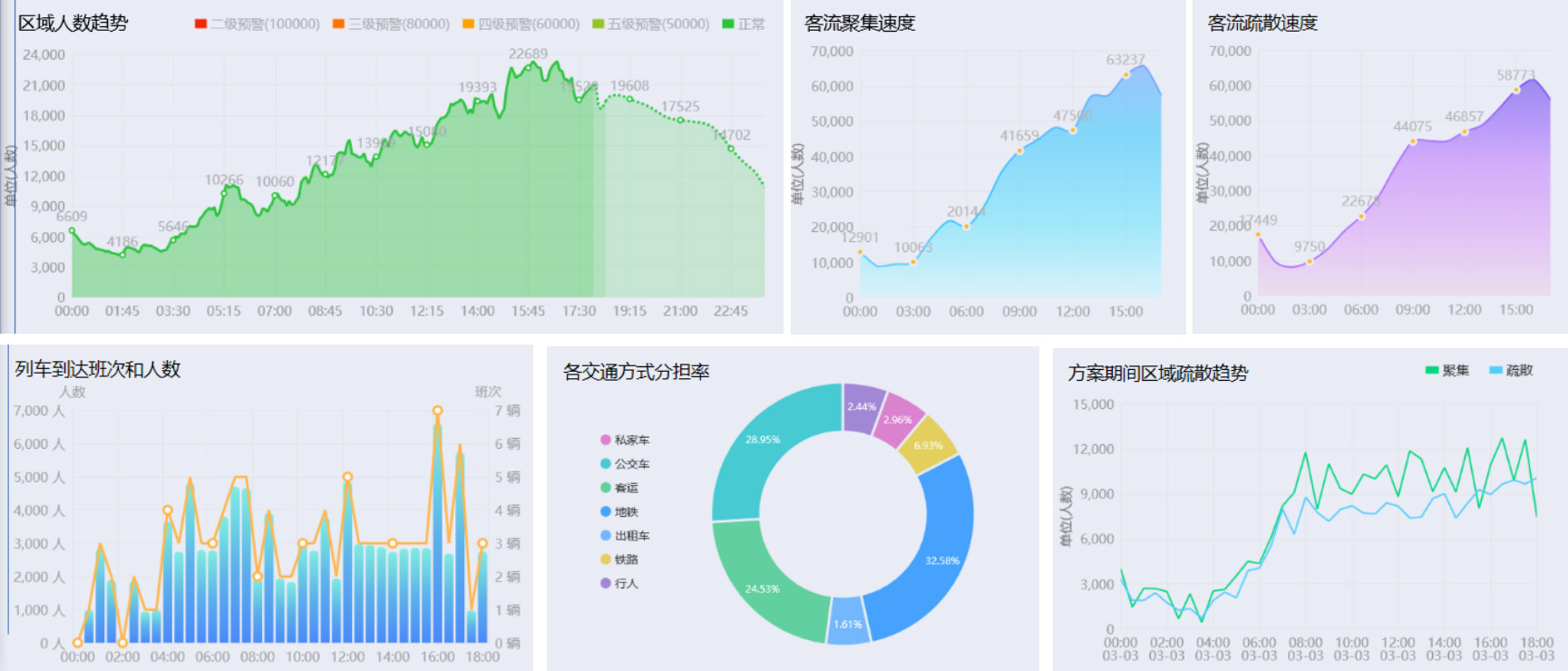 铭峻电子科技有限公司 - 协同管理应用平台