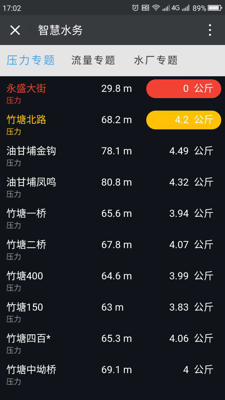 京维智能科技有限公司 - 管网监控系统/漏损预警系统