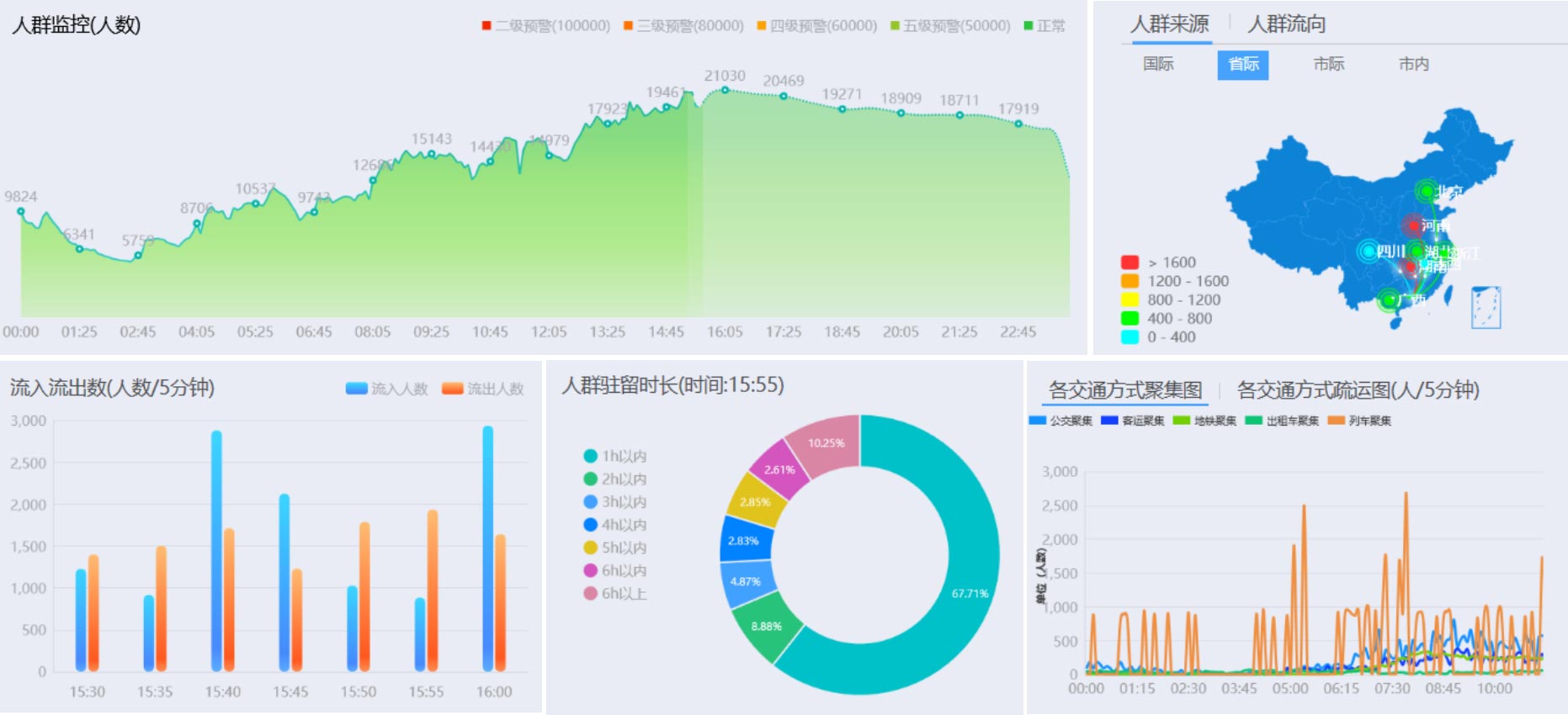 铭峻电子科技有限公司 - 协同管理应用平台