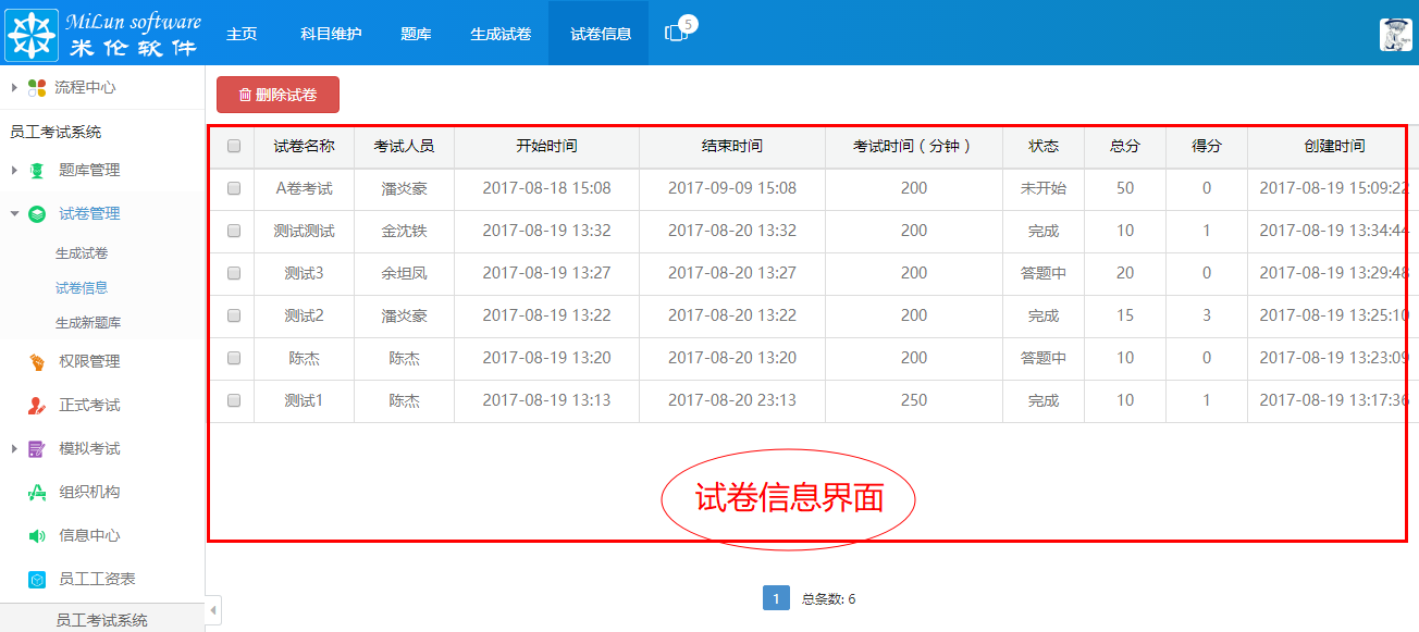湖南米伦软件有限公司 - 内部员工考试系统