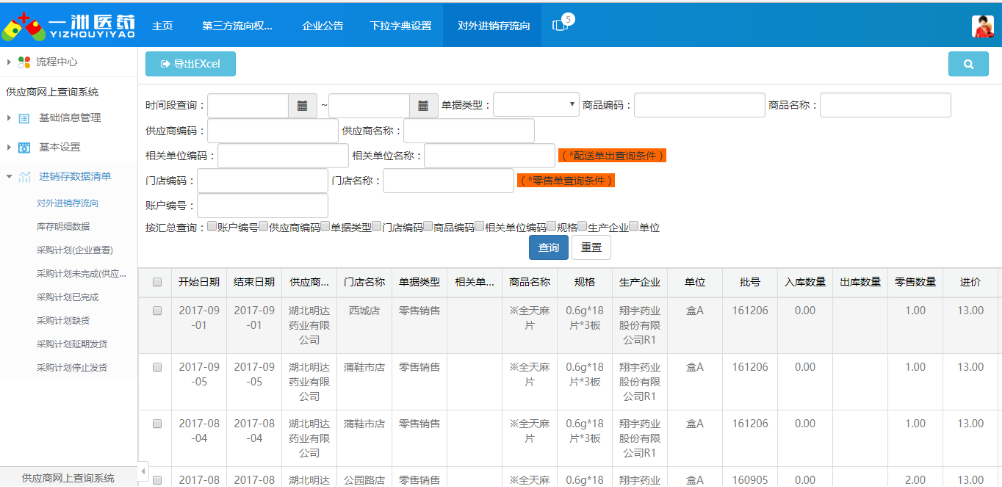 湖南米伦软件有限公司 - 供应商关系管理系统