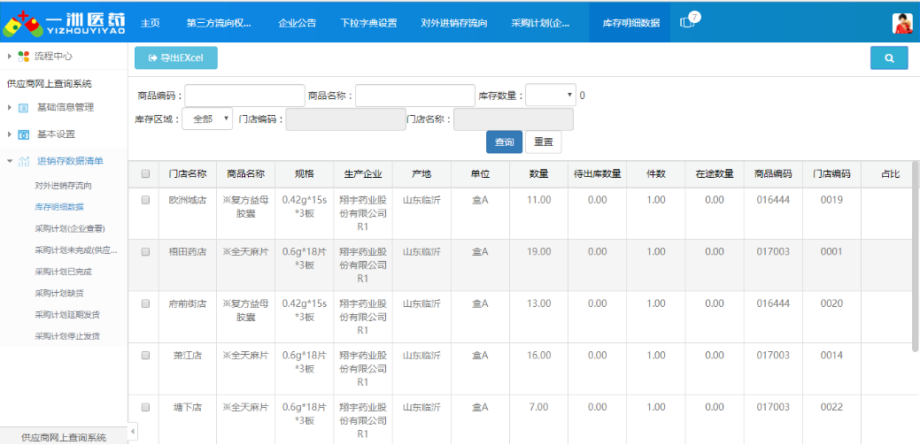 湖南米伦软件有限公司 - 供应商关系管理系统