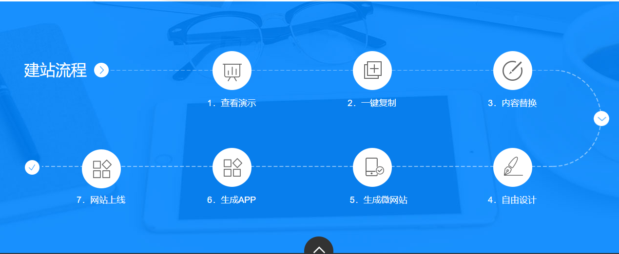 大连集云科技有限公司 – opd集成开发云平台