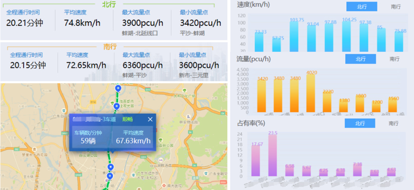 铭峻电子科技有限公司 - 协同管理应用平台