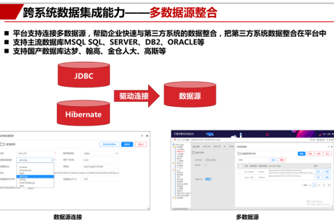 低代码开发平台如何促进企业数字化转型