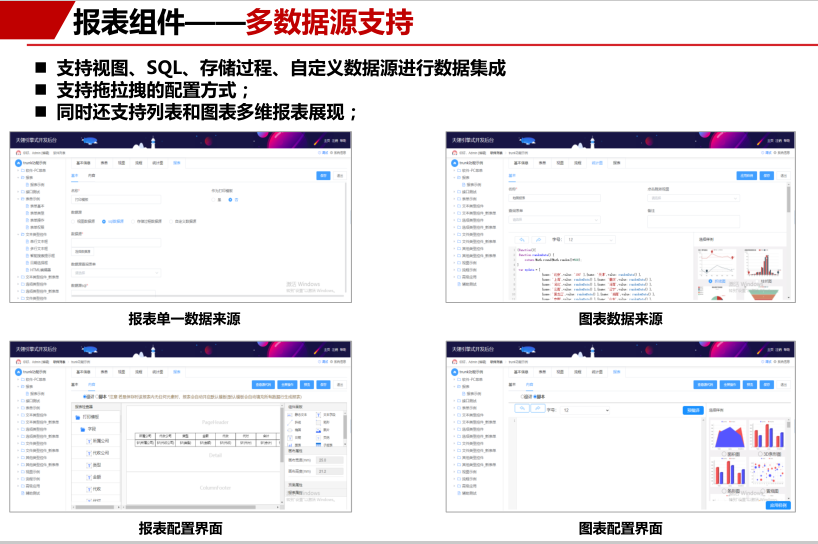 低代码开发平台,不止是技术小白的专属,还是大咖的利器
