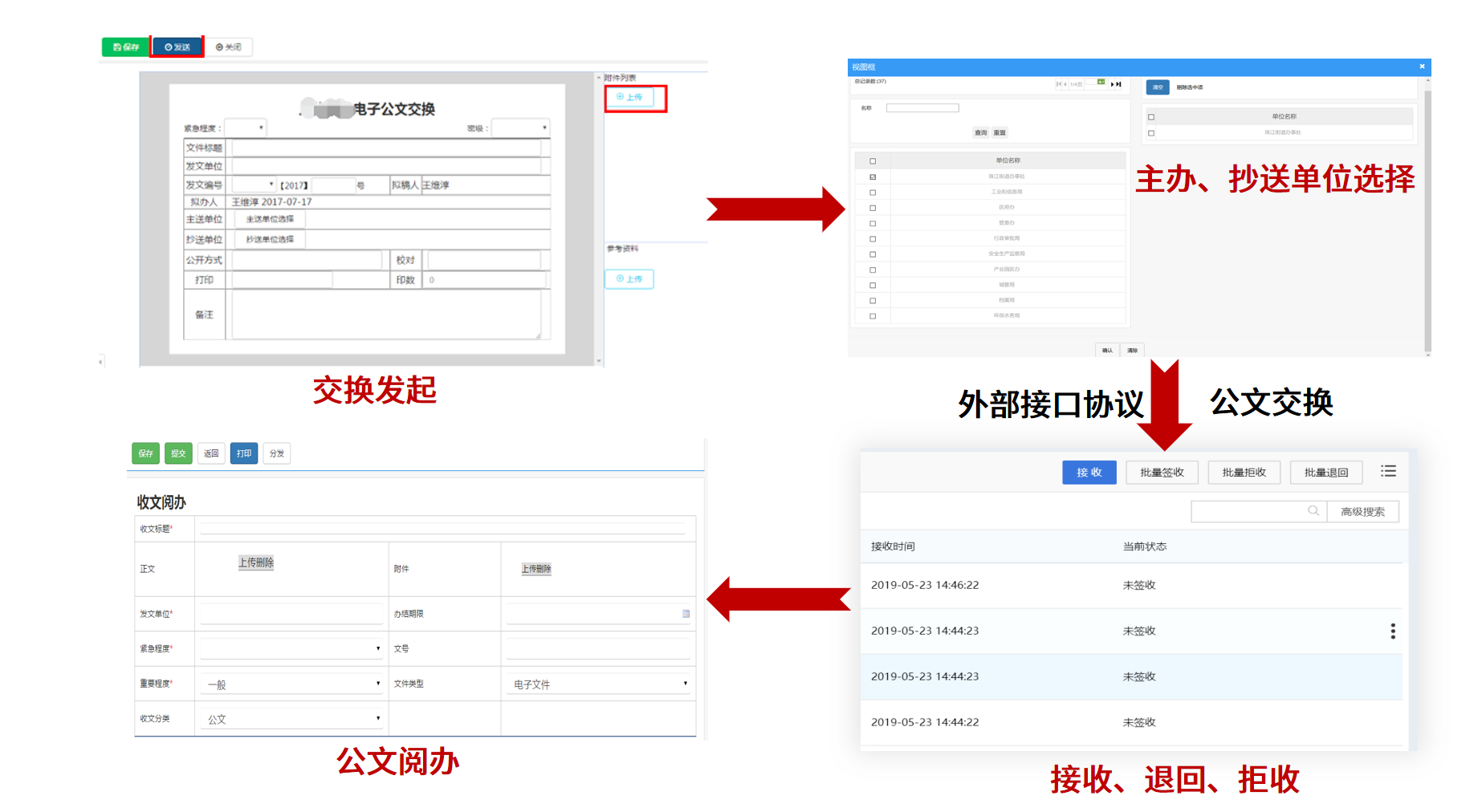 智慧办公政务一体化平台海星体育的解决方案