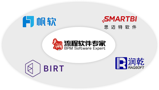 myapps低代码平台七大引擎之报表引擎