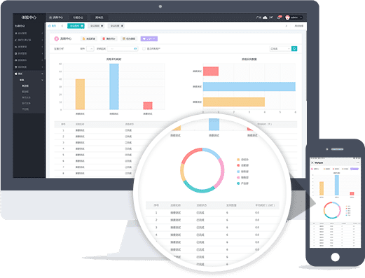 myapps低代码平台七大引擎之报表引擎