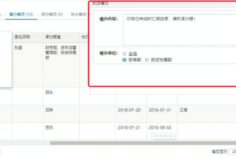 公司协同办公时遇到最头疼的问题是什么？