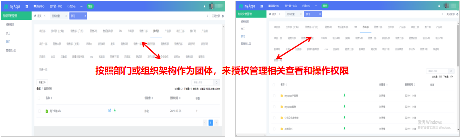 如何对知识进行有效的综合利用?