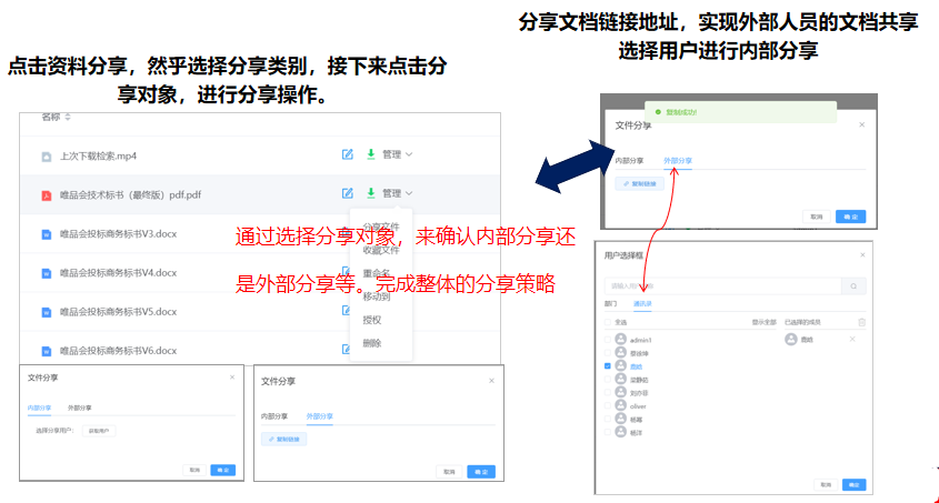 企业低迷时期更要重视知识管理