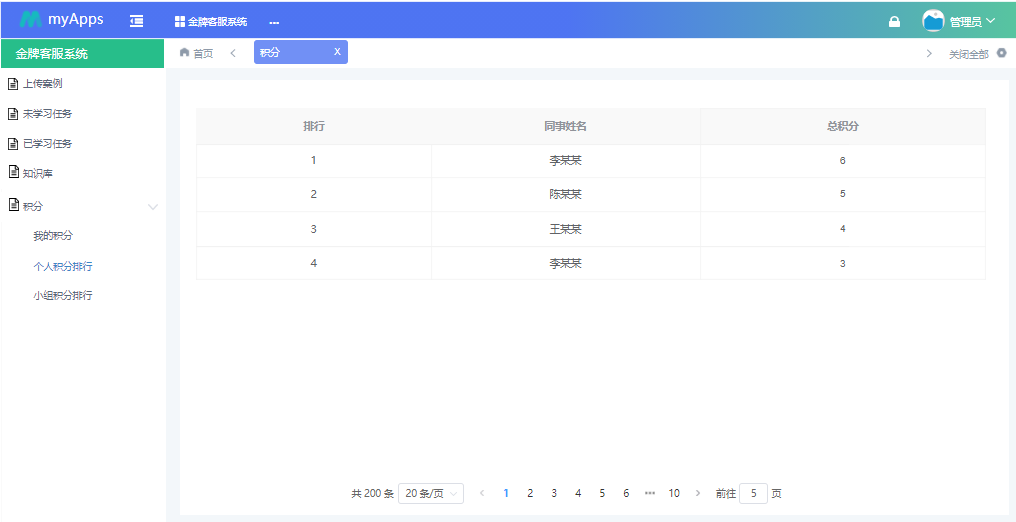 签约喜讯!天翎成功签约上市企业唯品会,用myapps平台打造金牌客服管理系统