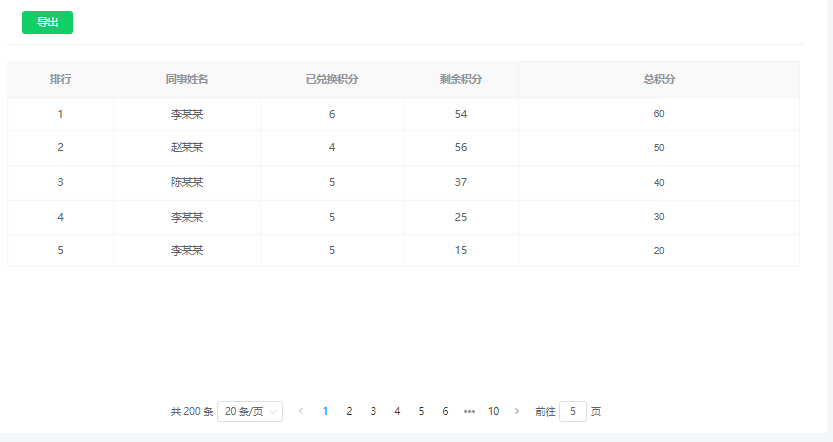 签约喜讯!天翎成功签约上市企业唯品会,用myapps平台打造金牌客服管理系统