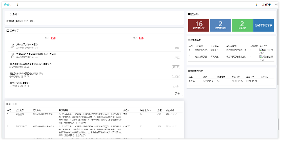 督查督办跟踪管理系统海星体育的解决方案|应用场景篇