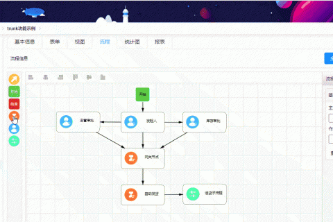 以“数”防疫，快速实施，两周落地，天翎疫情管理系统