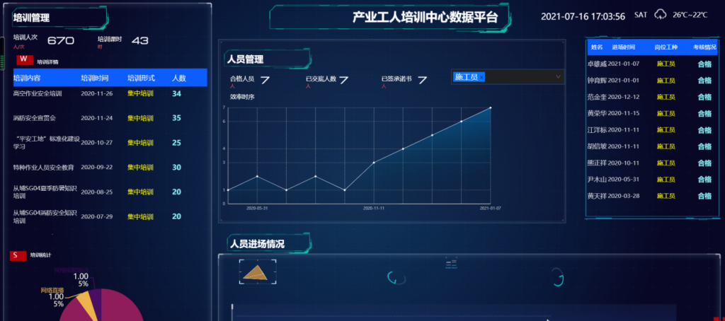 天翎低代码大屏定制功能介绍