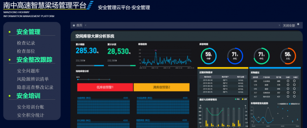 天翎低代码大屏定制功能介绍