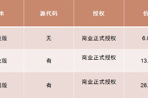 海星体育的合作伙伴社区震撼上线！！