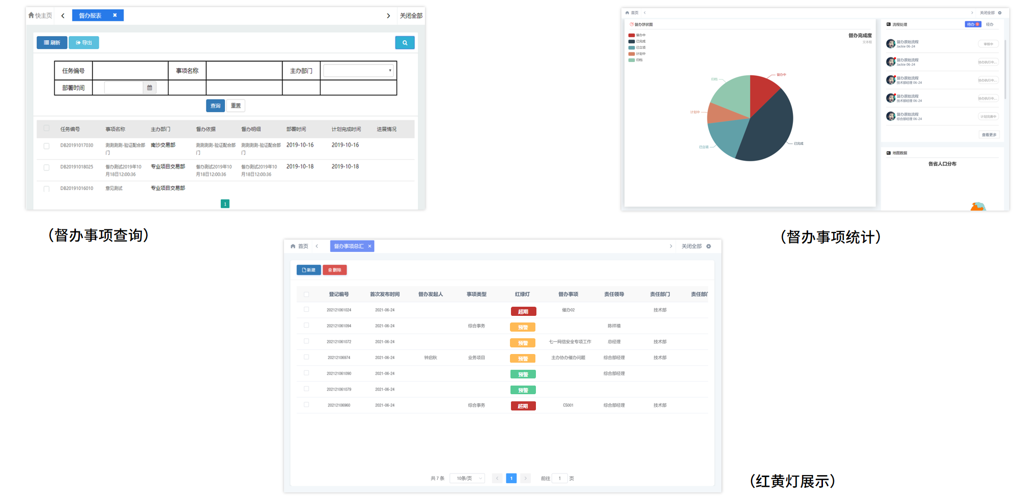交通运输行业如何通过低代码平台实现督办督查管理