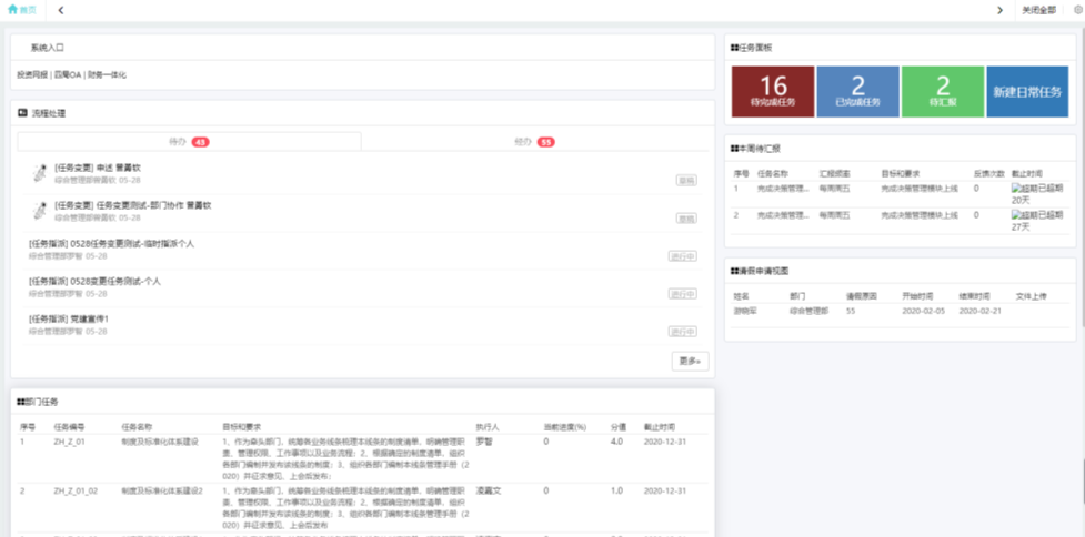 基于低代码开发平台实现的政务oa办公系统