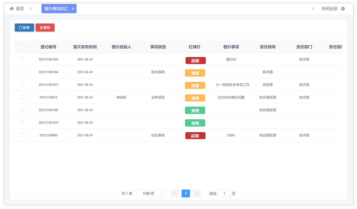 基于低代码开发平台实现政府督办管理系统