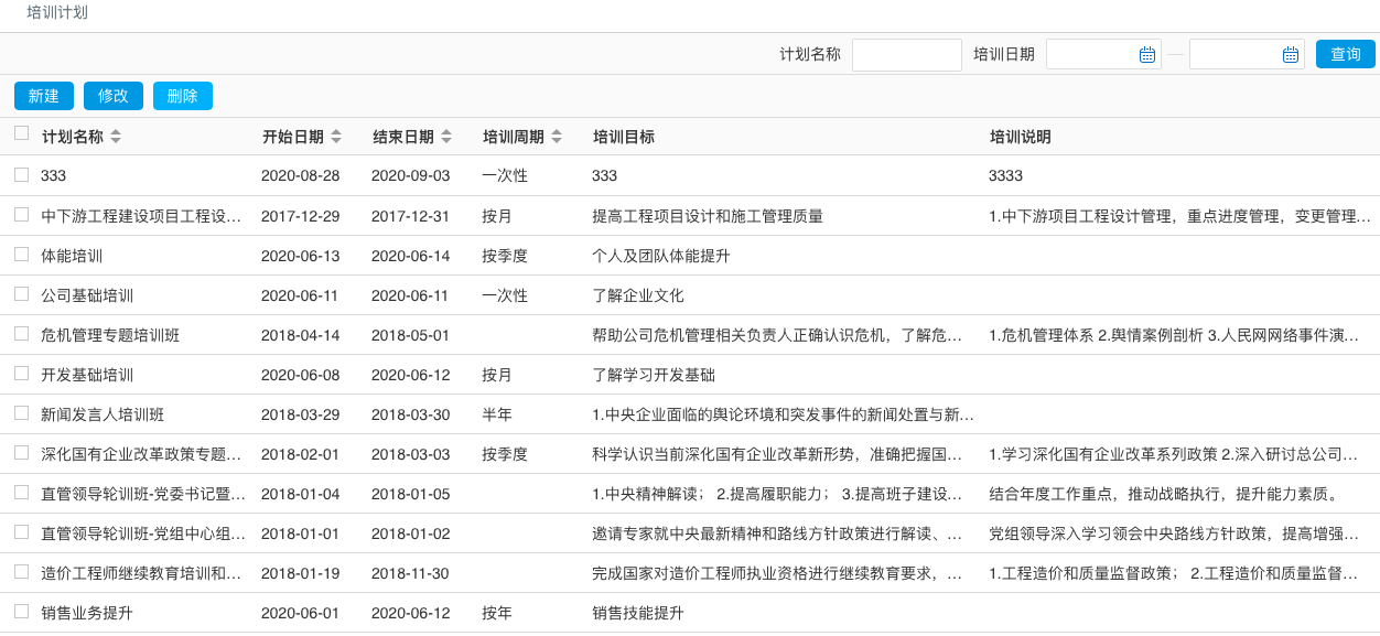 签约喜讯!天翎成功续签世界大都市获奖企业,建立高效综合管理平台