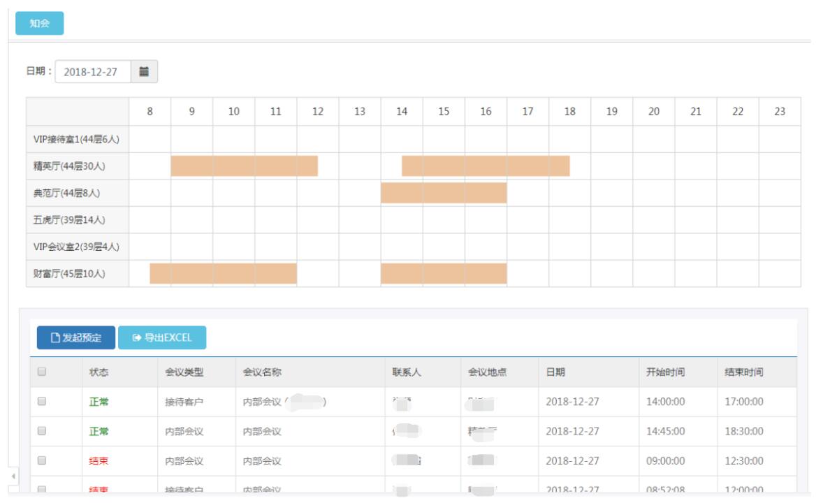 基于低代码开发平台实现的政务oa办公系统