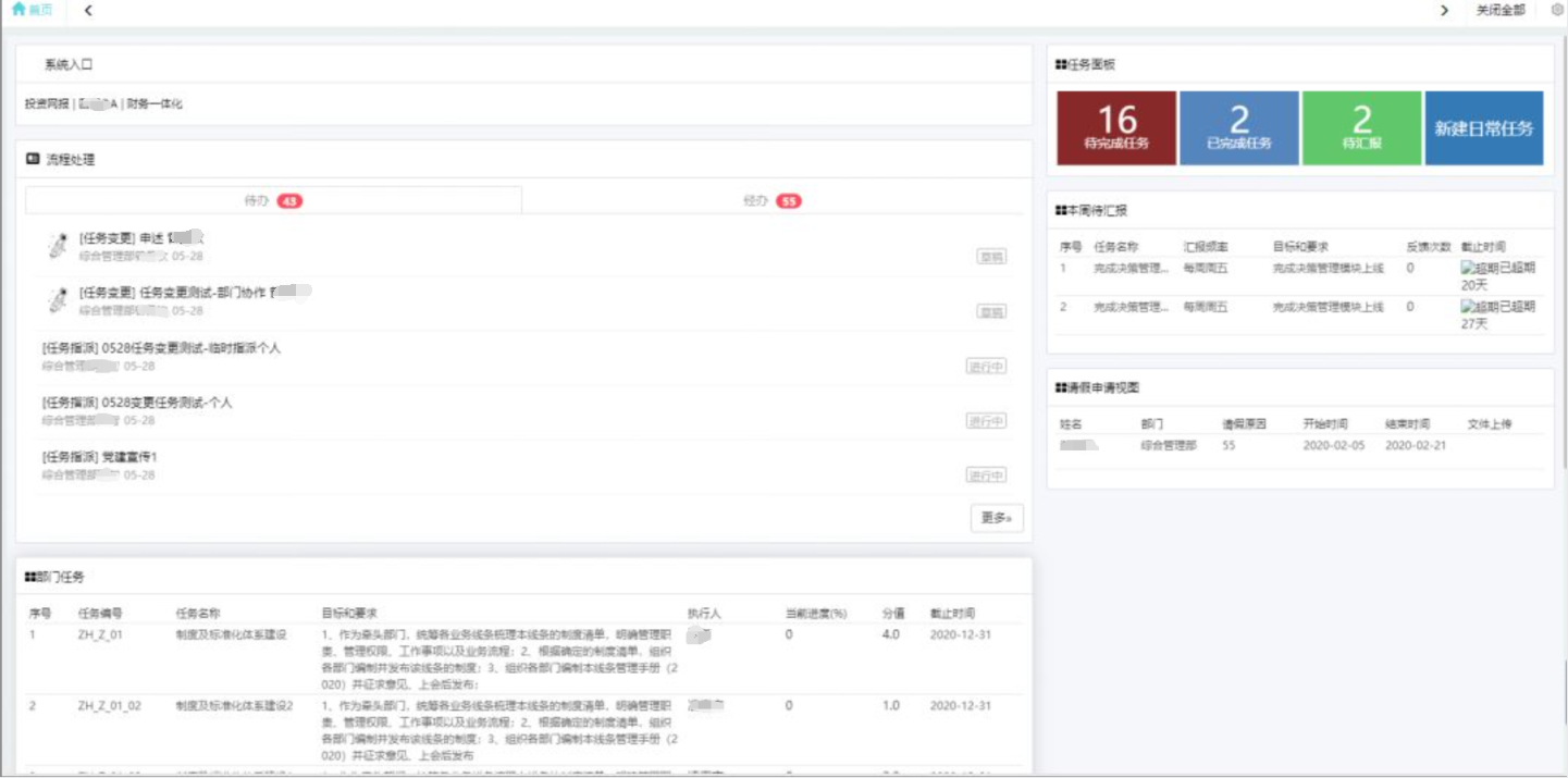 交通运输行业如何通过低代码平台实现督办督查管理