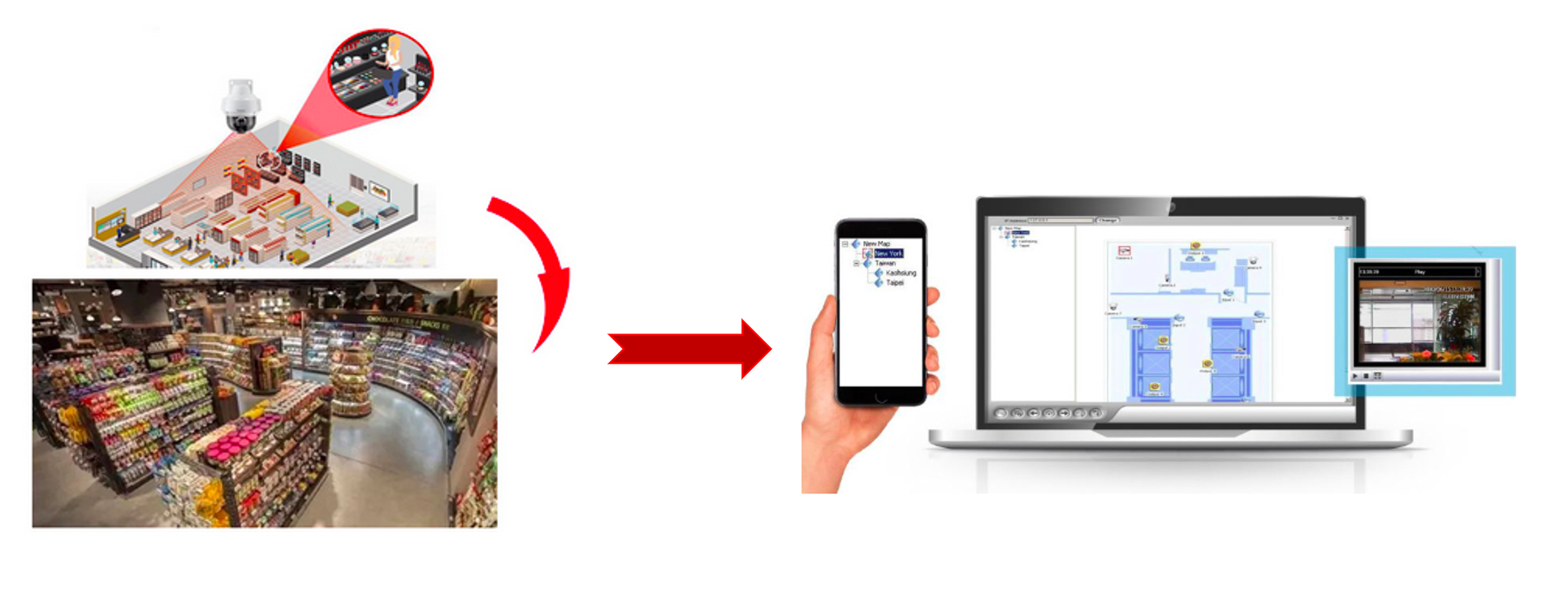 低代码开发平台 巡检管理系统海星体育的解决方案