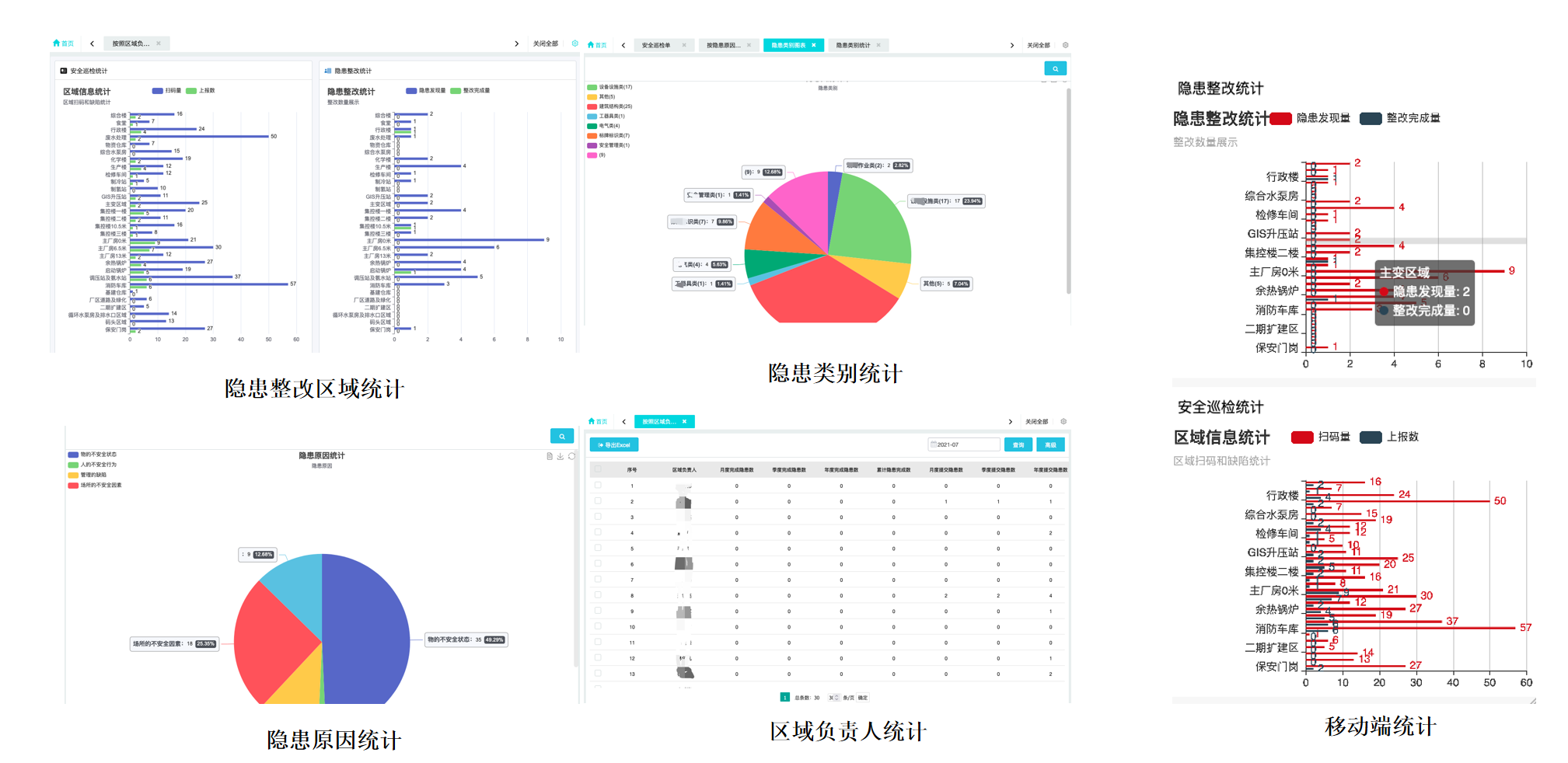 低代码开发平台 巡检管理系统海星体育的解决方案