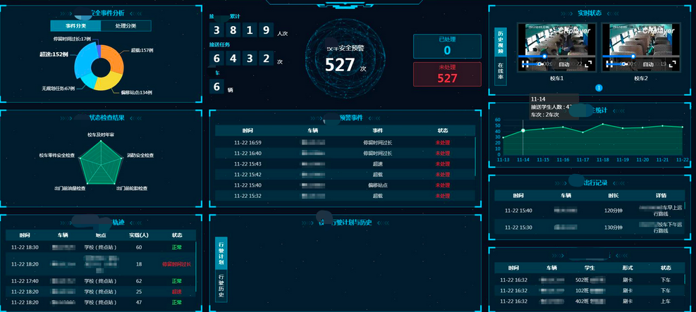 低代码开发平台 巡检管理系统海星体育的解决方案