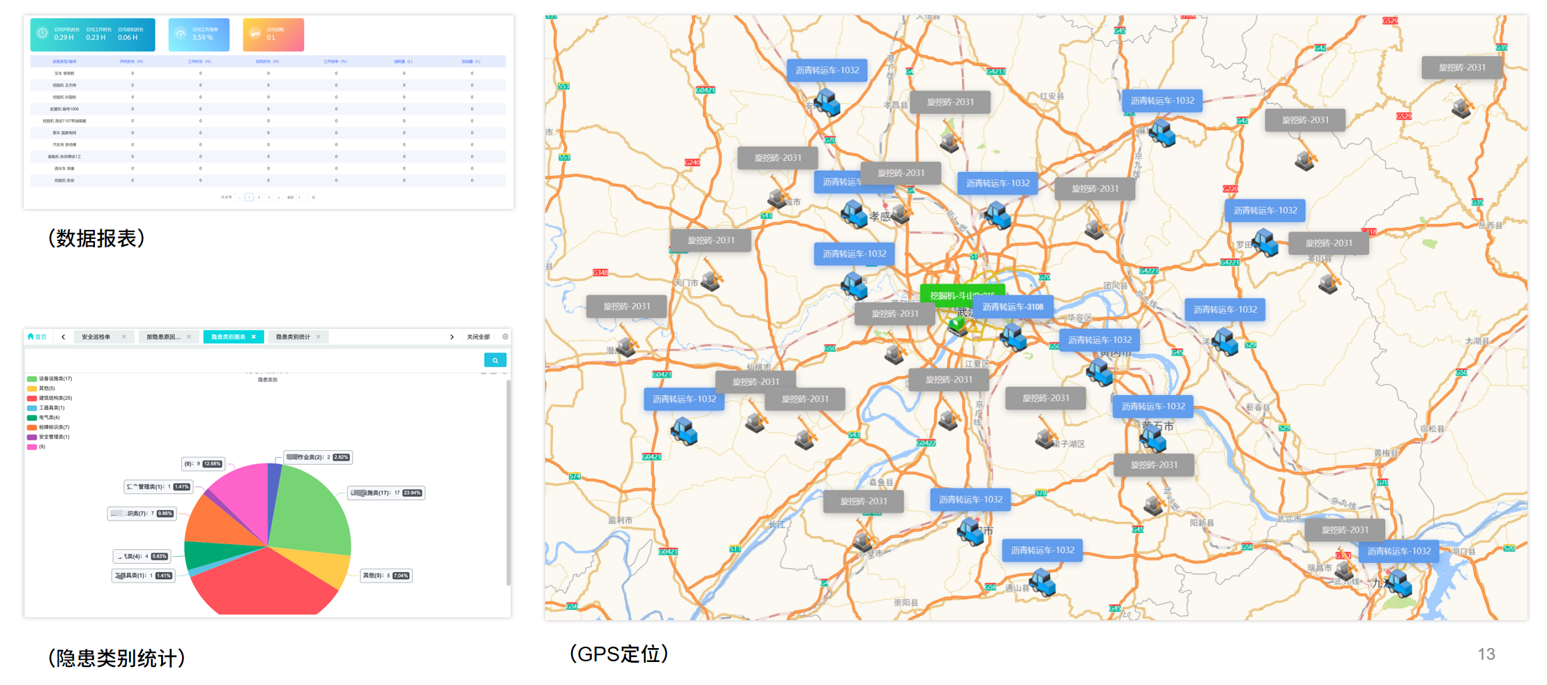 工程装备行业的crm客户关系管理系统升级替换方案
