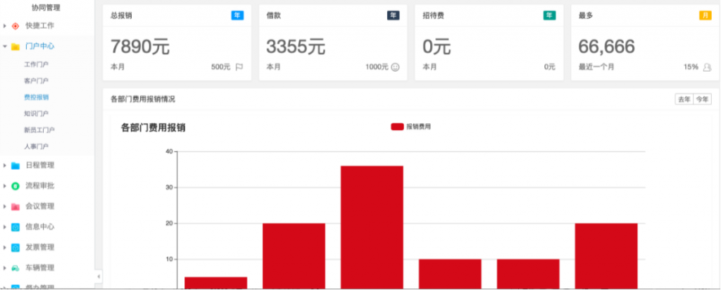 myapps低代码平台在企业门户管理的应用