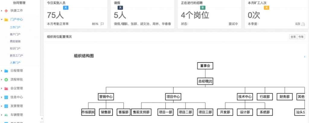 myapps低代码平台在企业门户管理的应用
