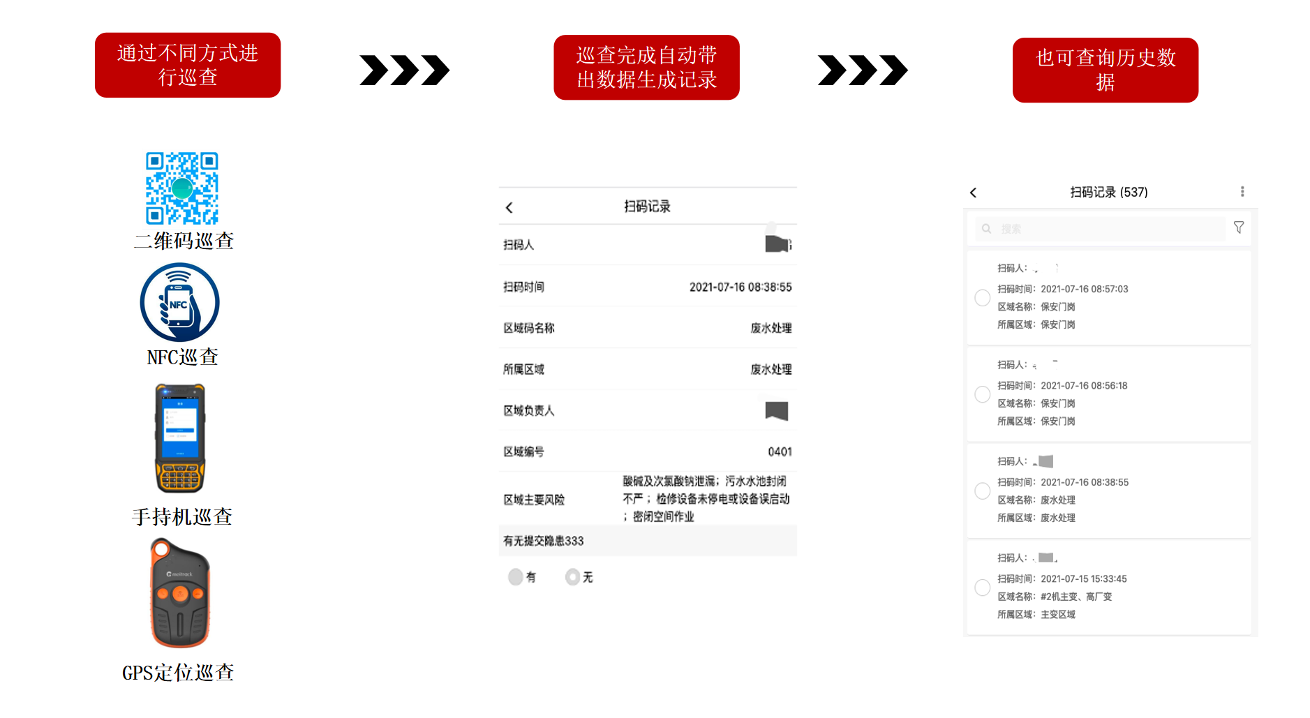 低代码开发平台 巡检管理系统海星体育的解决方案