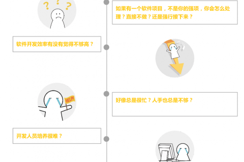 天翎海星体育的合作伙伴社区，是啥东西？