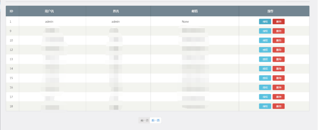云南忌凌国际公司 - 内部协调办公系统